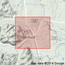 Map showing publication footprint